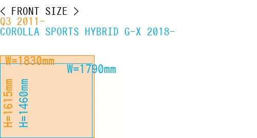 #Q3 2011- + COROLLA SPORTS HYBRID G-X 2018-